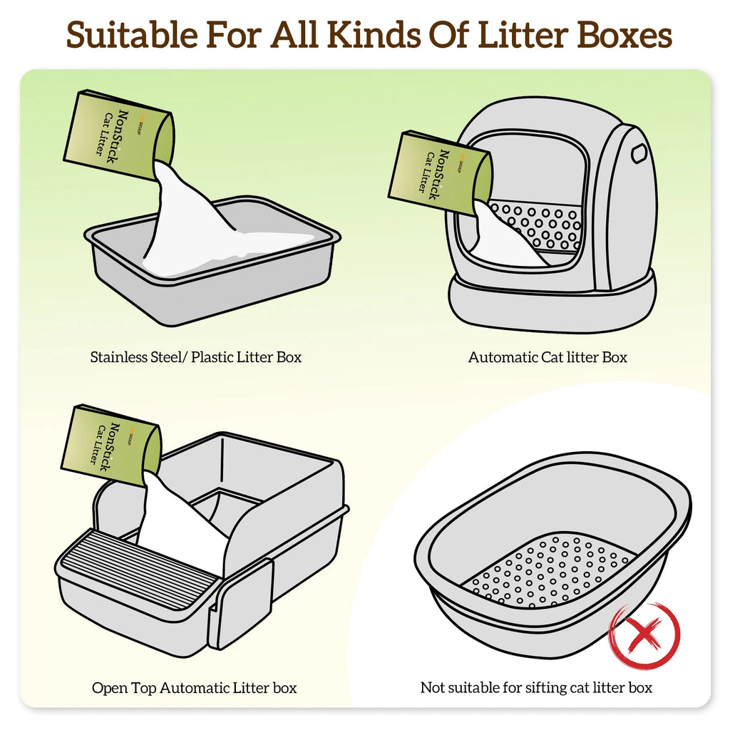 EZSKUUP NonStick Cat Litter (Tofu & Cassava) - 100% Unscented