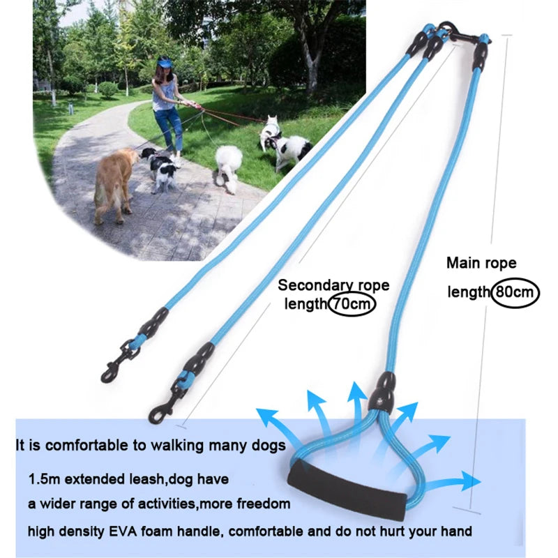 Multi-Dog Tangle-Free Leash Splitter System