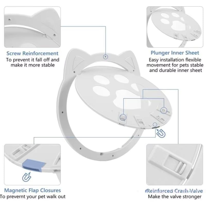4-in-1 Smart Locking Cat Door - Total Flow Control
