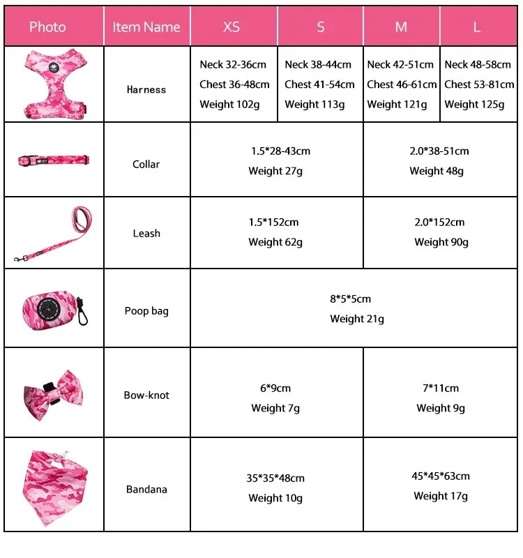 Ultimate 5-Piece Dog Accessory Set