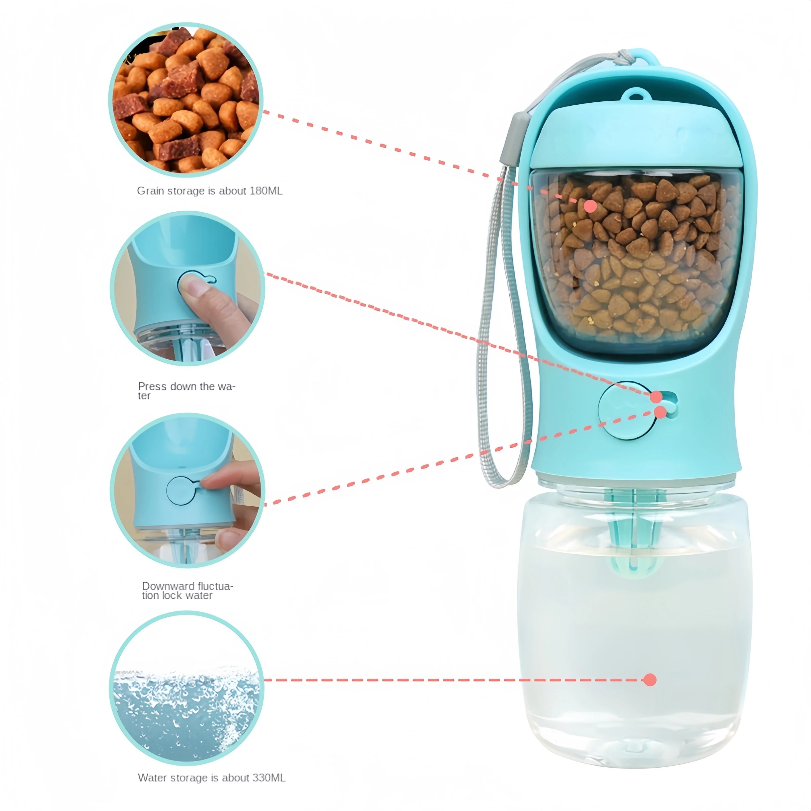 Travel Ready 2-in-1 Hydration & Snack Bottle