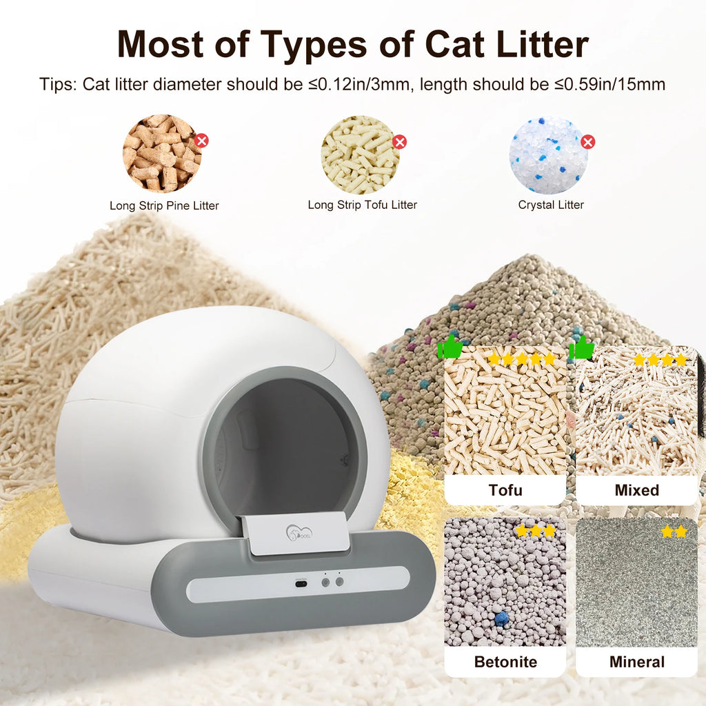 DOEL Self-Cleaning Smart Cat Litter Box with Wi-Fi & Radar Detection
