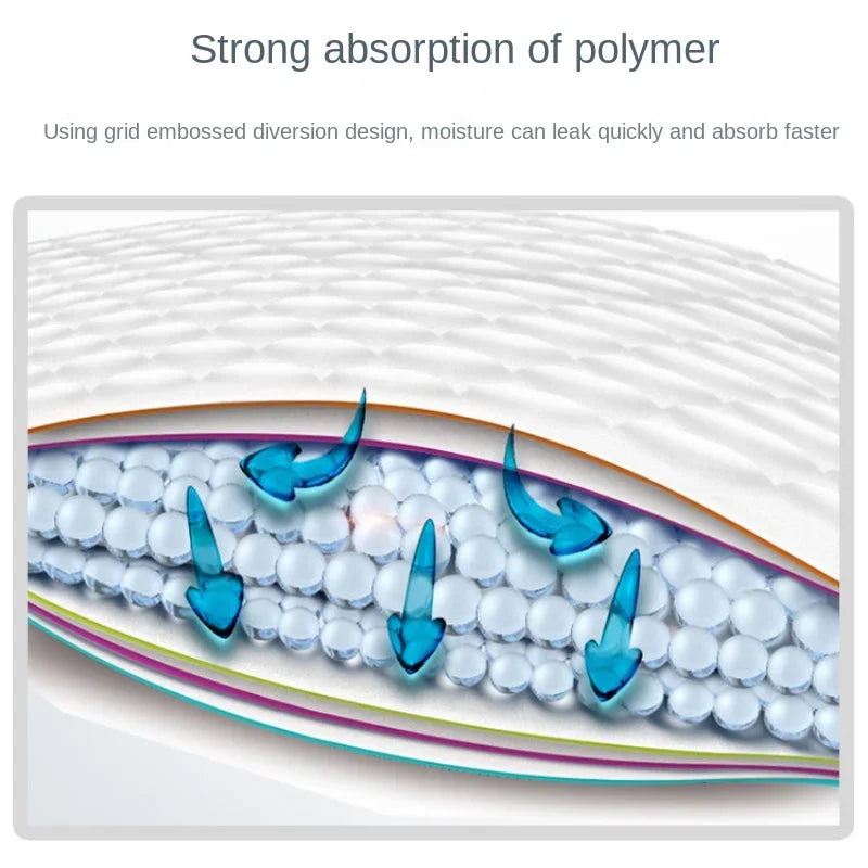 Ultimate Pet Potty Training Pads (Diapers)