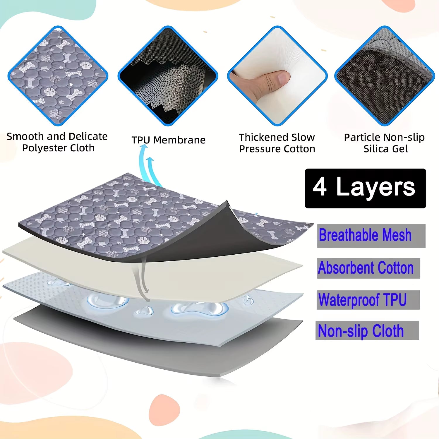 4-Layer Washable & Waterproof Pet Training Pad