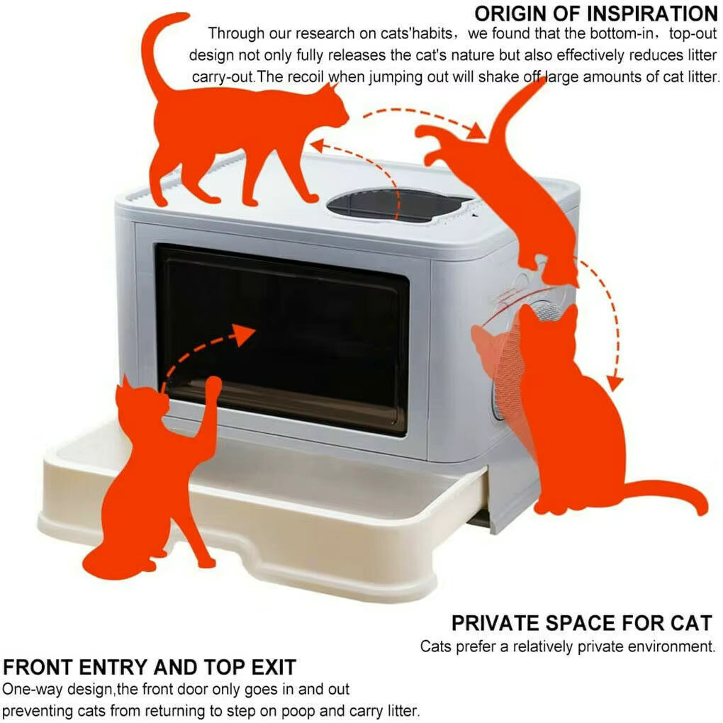 Enclosed Cat Litter Box with Removable Drawer and Dual Entry