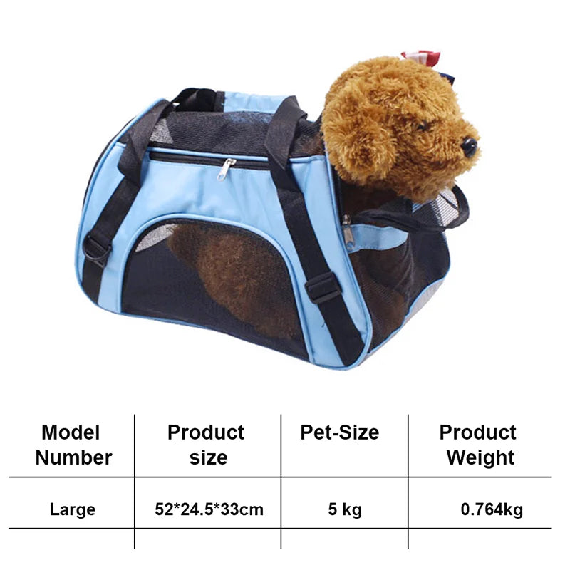 Multi-Mesh Comfort Pet Travel Tote
