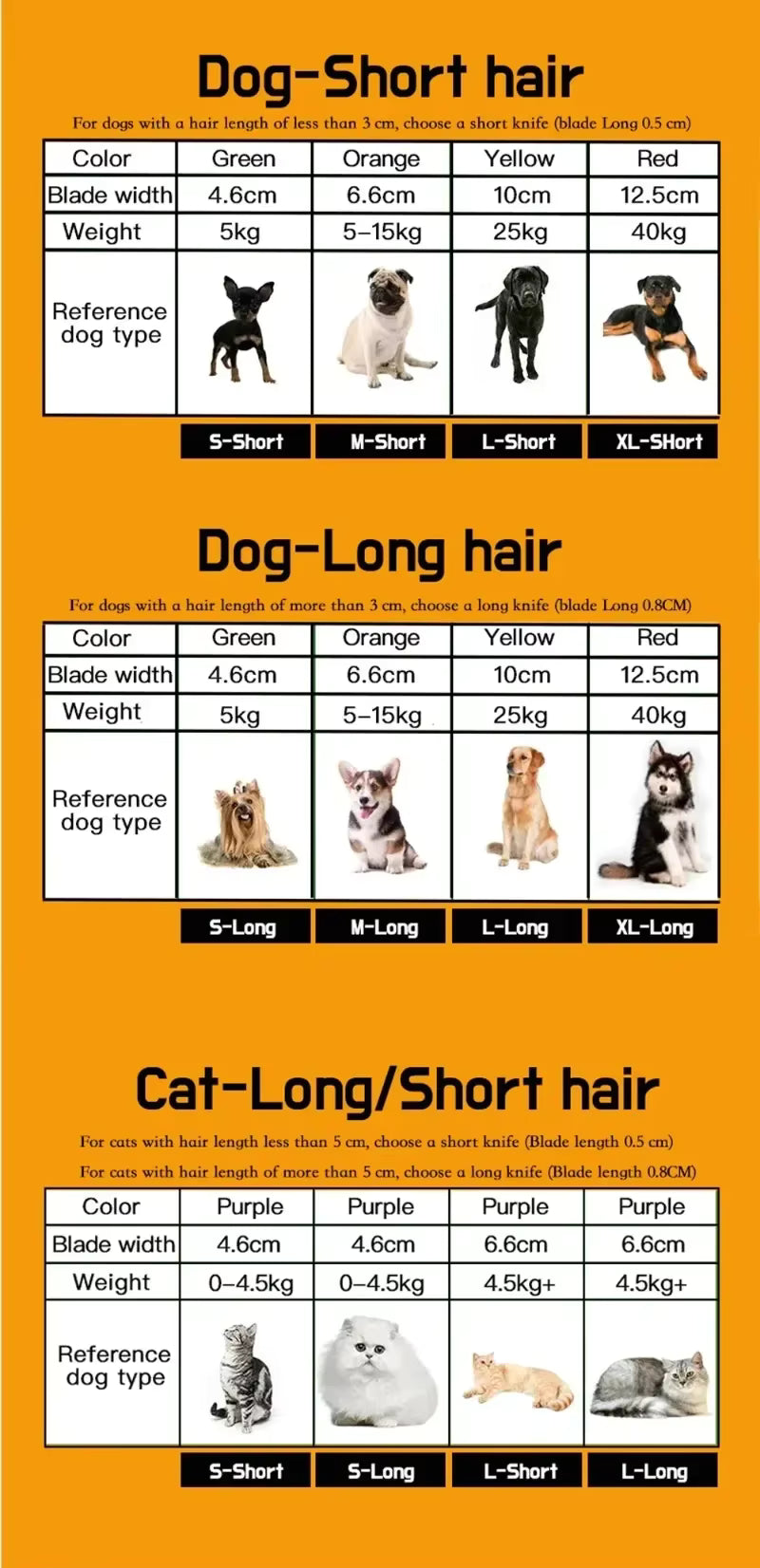 90% Shed Reduction Pro Deshedding Rake