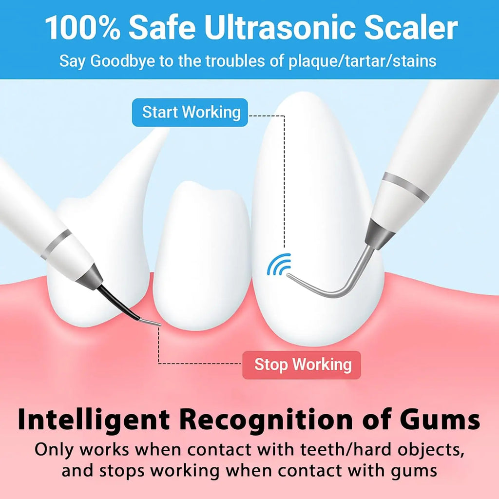 Intelligent Safe Ultrasonic Tartar & Plaque Remover