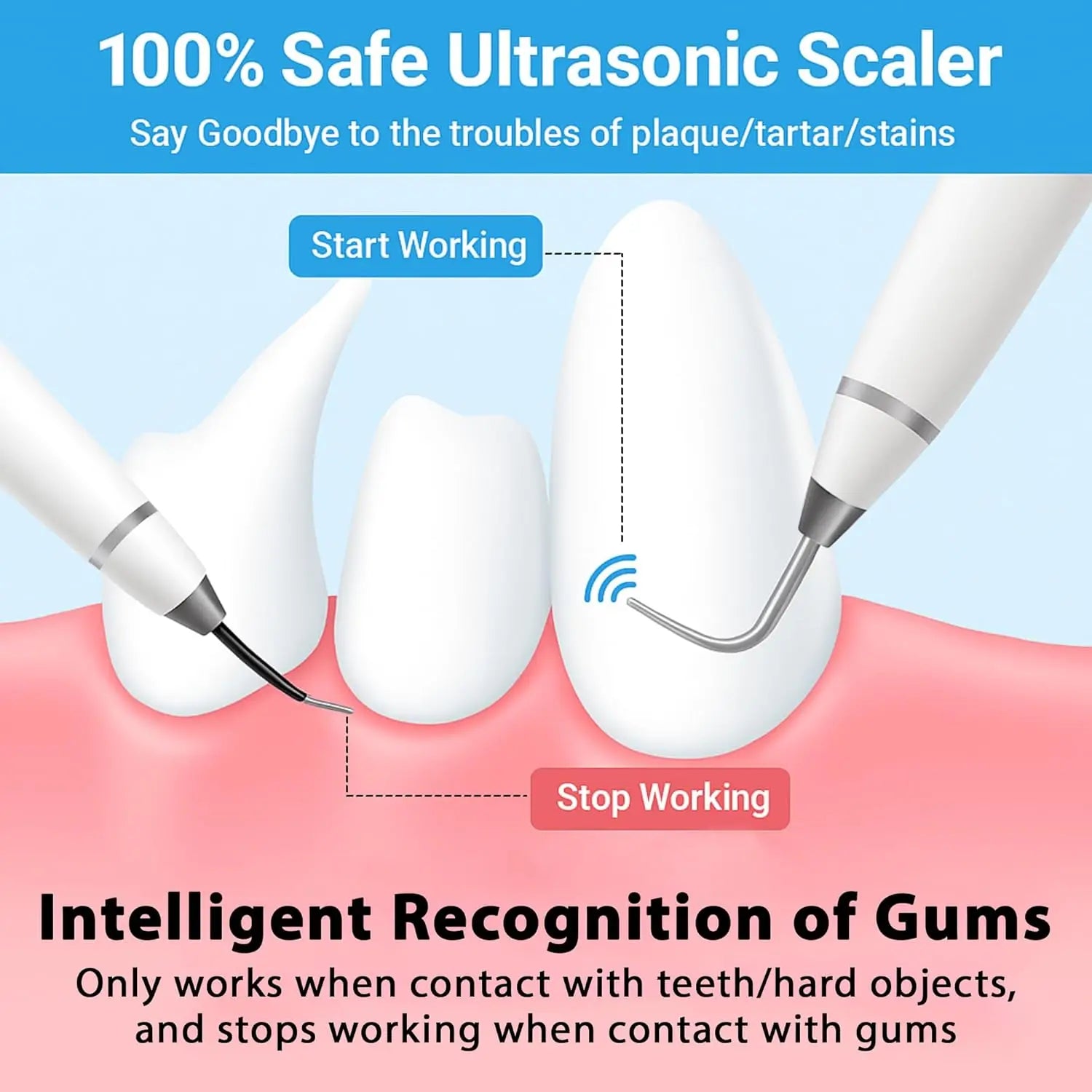 Intelligent Safe Ultrasonic Tartar & Plaque Remover